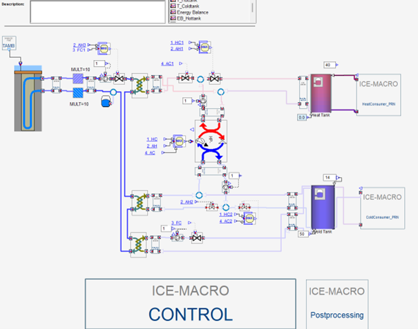 Anlagensimulation1