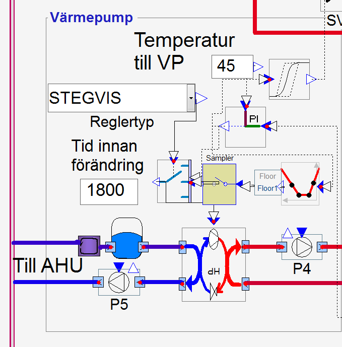heat pump