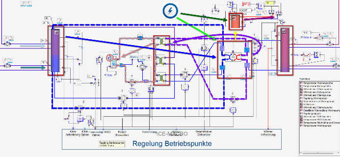 plant model 4 small